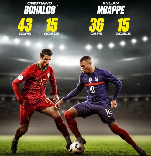 跟队：队内第二高薪+年龄超30岁，恰20续约可能成为问题（队记者：30+且队内第二高薪，恰20续约恐生变）