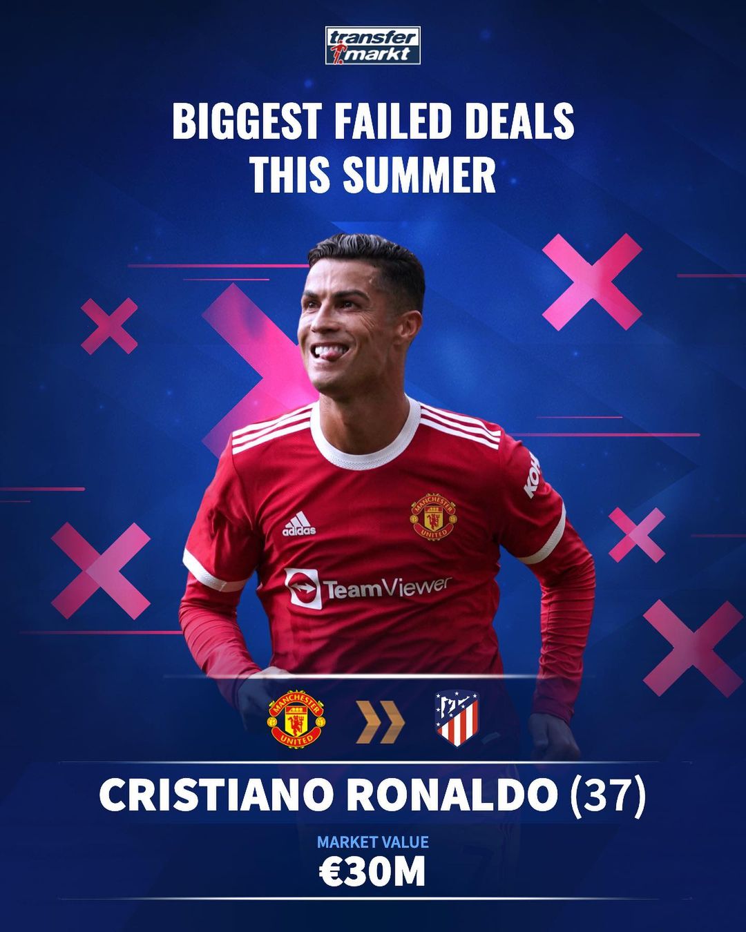 卡斯尔成最年轻30+10+5&3三分且命中率不低于70%球员（卡斯尔成史上最年轻单场30分10板5助+3记三分且命中率不低于70%的球员）